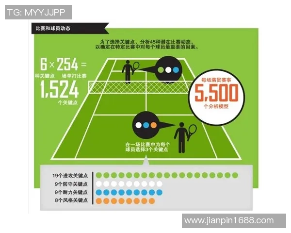 南京网球队在精英赛中的实力展现与战术分析