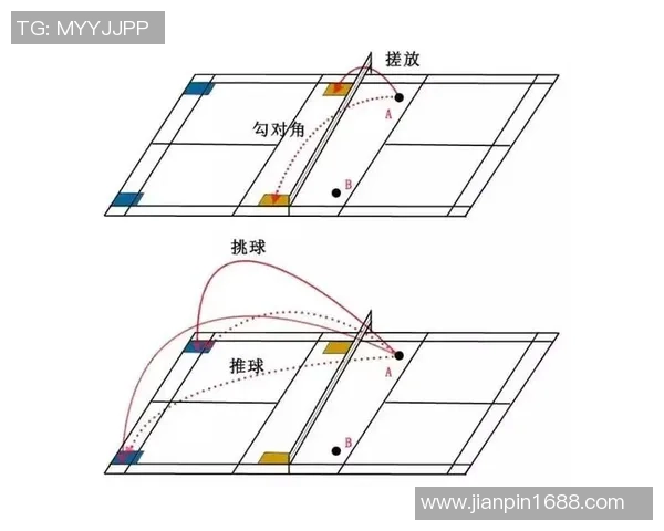 重庆羽毛球队中路突破分析与战术反思探讨