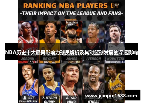 NBA历史十大最具影响力球员解析及其对篮球发展的深远影响