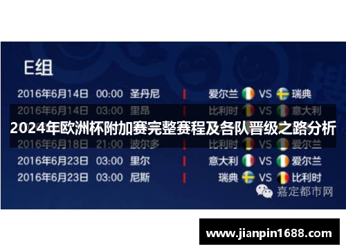 2024年欧洲杯附加赛完整赛程及各队晋级之路分析