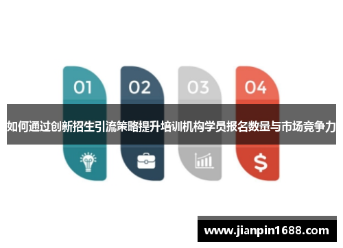 如何通过创新招生引流策略提升培训机构学员报名数量与市场竞争力
