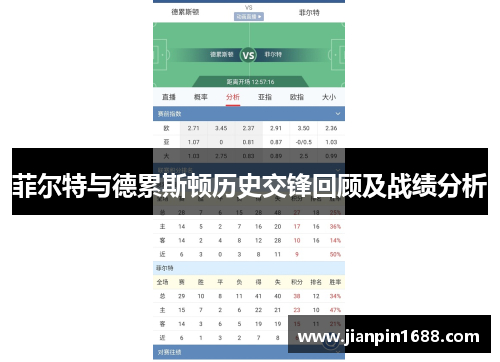 菲尔特与德累斯顿历史交锋回顾及战绩分析